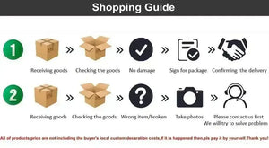 Shopping guide infographic illustrating steps from receiving goods to confirming delivery.